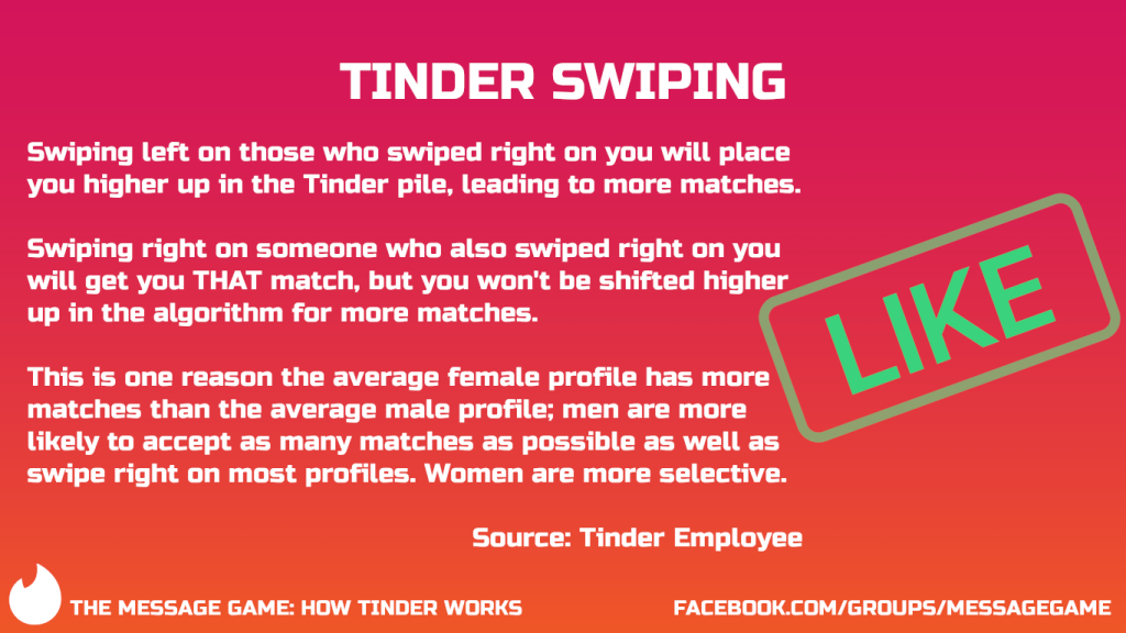 Inside The Tinder Algorithm: 5 Unexpected Things Tinder Tracks