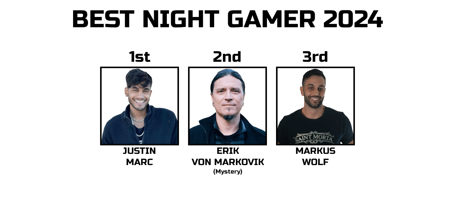 Best PUA Night Gamer 2024 Justin Marc Erik Von Markovik Mystery Markus Wolf Daygame Day Game Infield