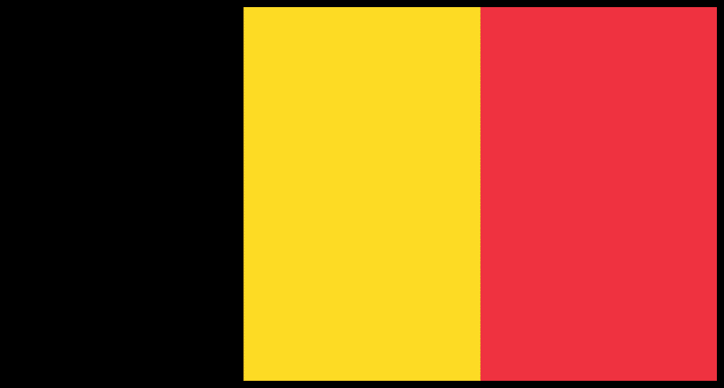 PUA Groups Belgium Wingmen Lair