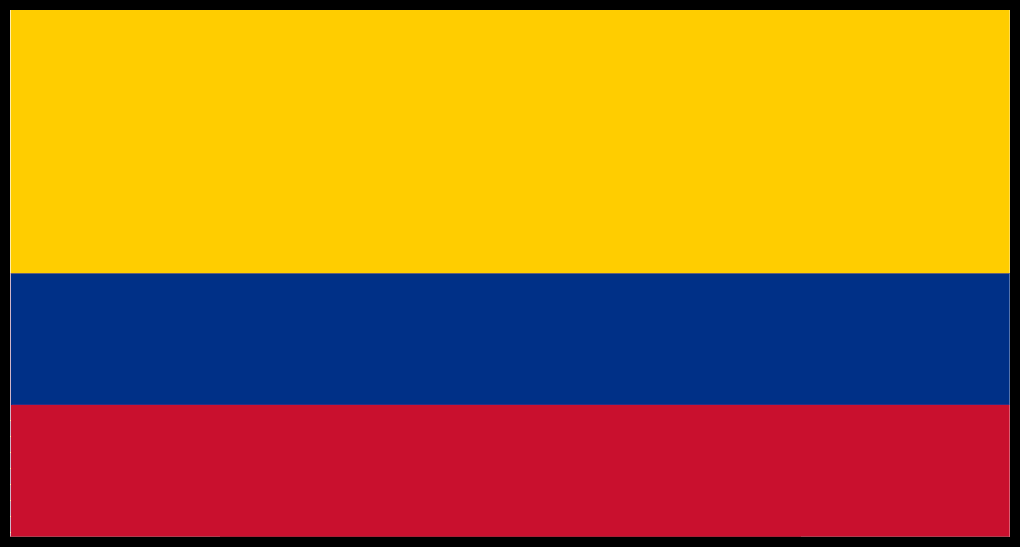 PUA Groups Colombia Medellin Bogota Wingmen Lair