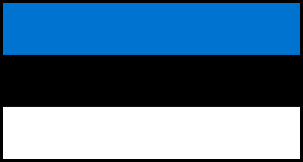 PUA Groups Estonia Tallinn Wingmen Lair