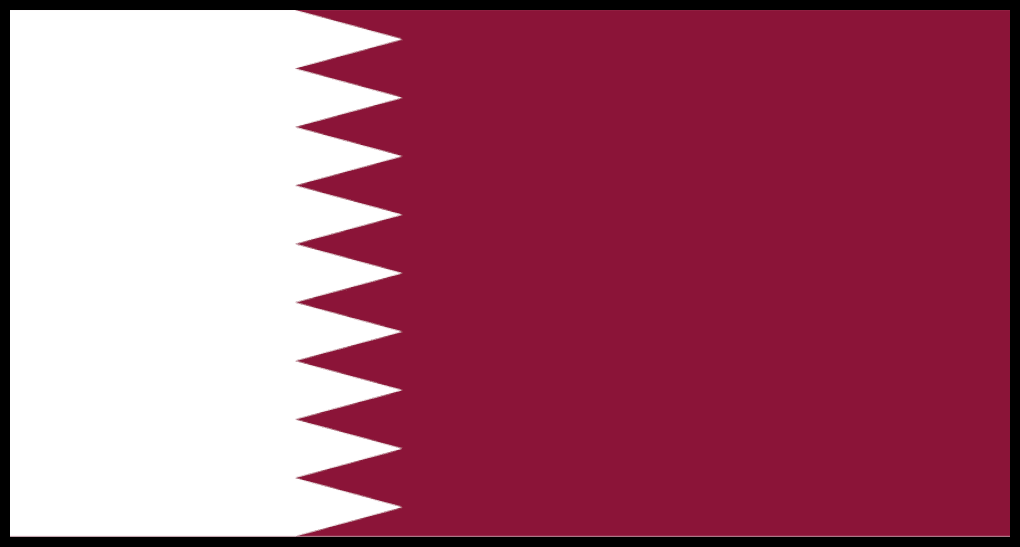 PUA Groups Qatar Wingmen Lair