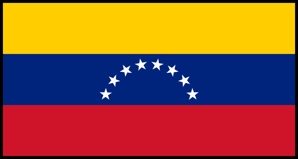 PUA Groups Venezuela Wingmen Lair